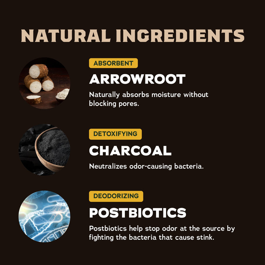 Exclusive: Deodorant 2-Pack Offer S3
