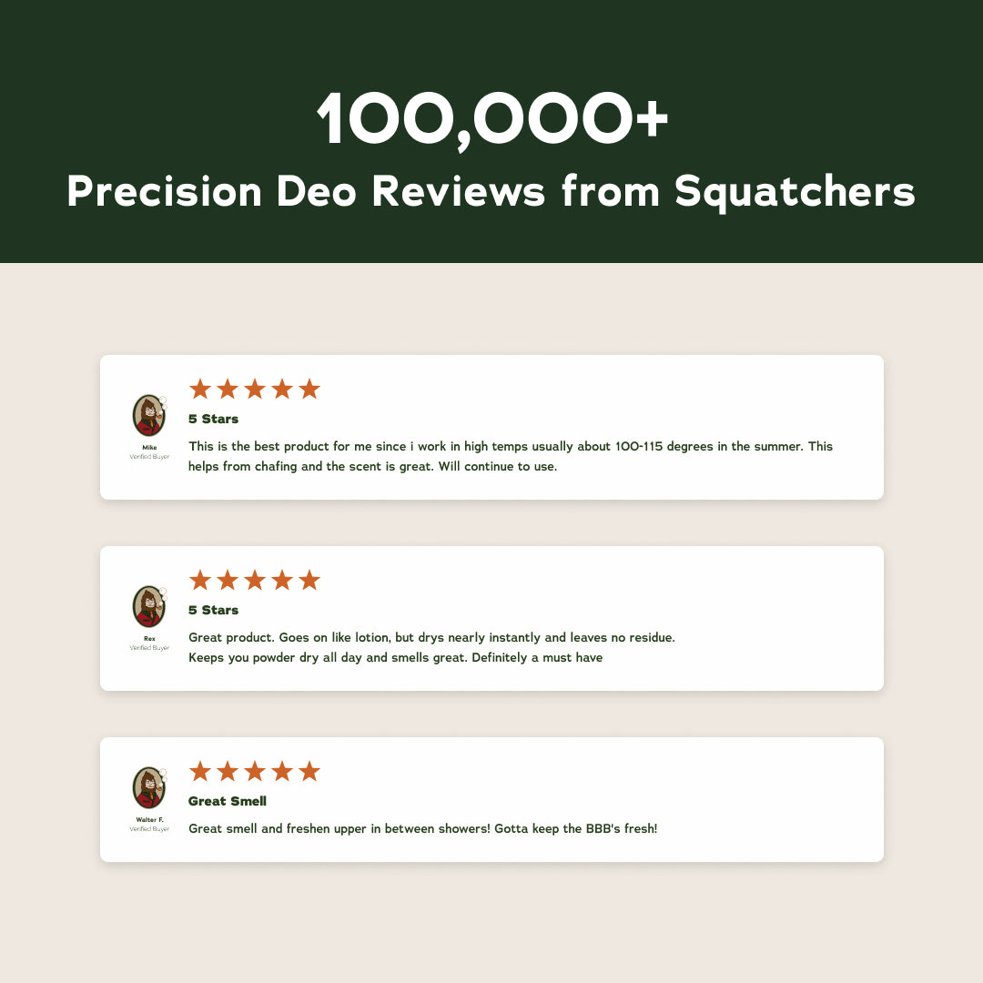 Precision Deo Rainforest Rapids - 3-Pack M4