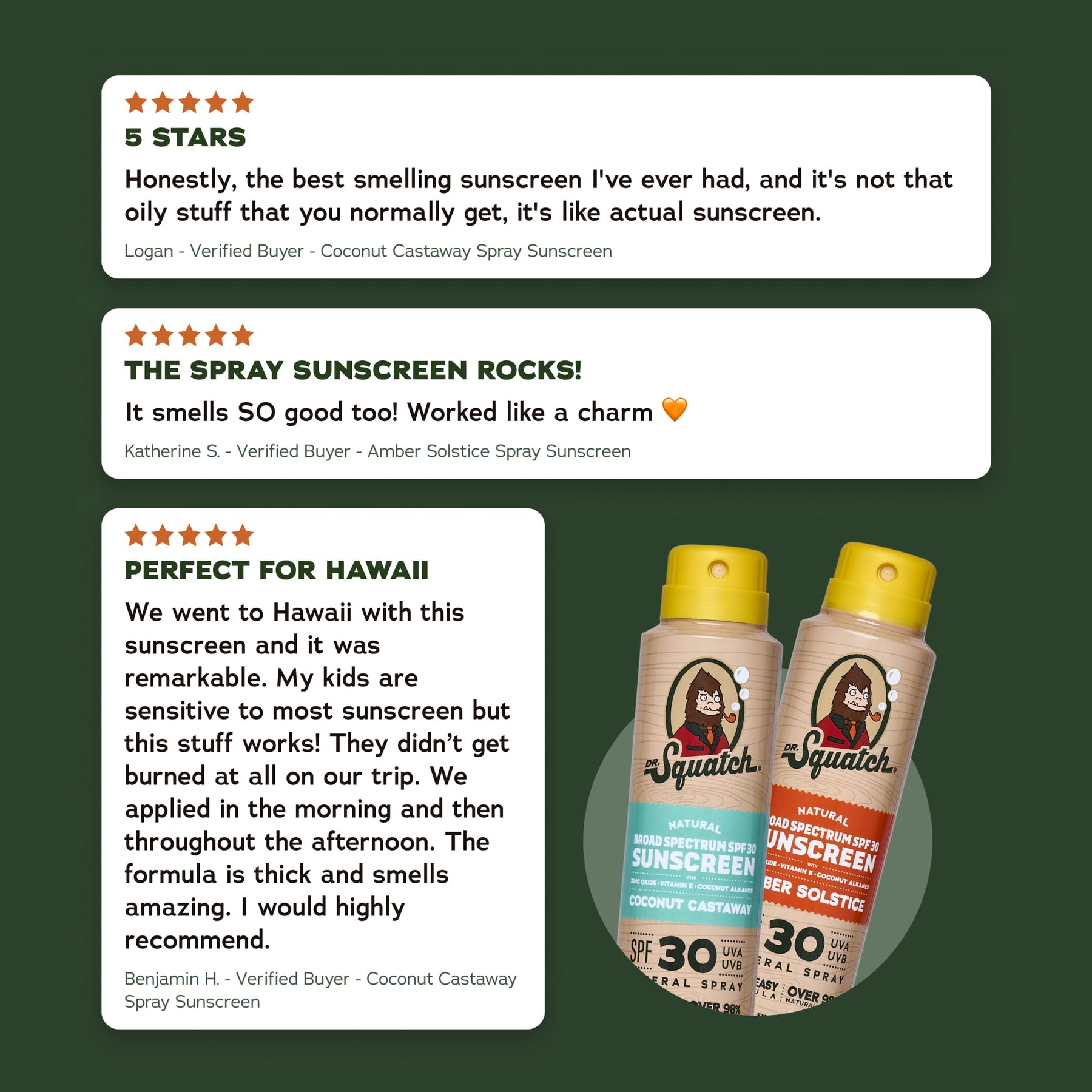 2-Pack Sunscreen + Manteen Canteen F2