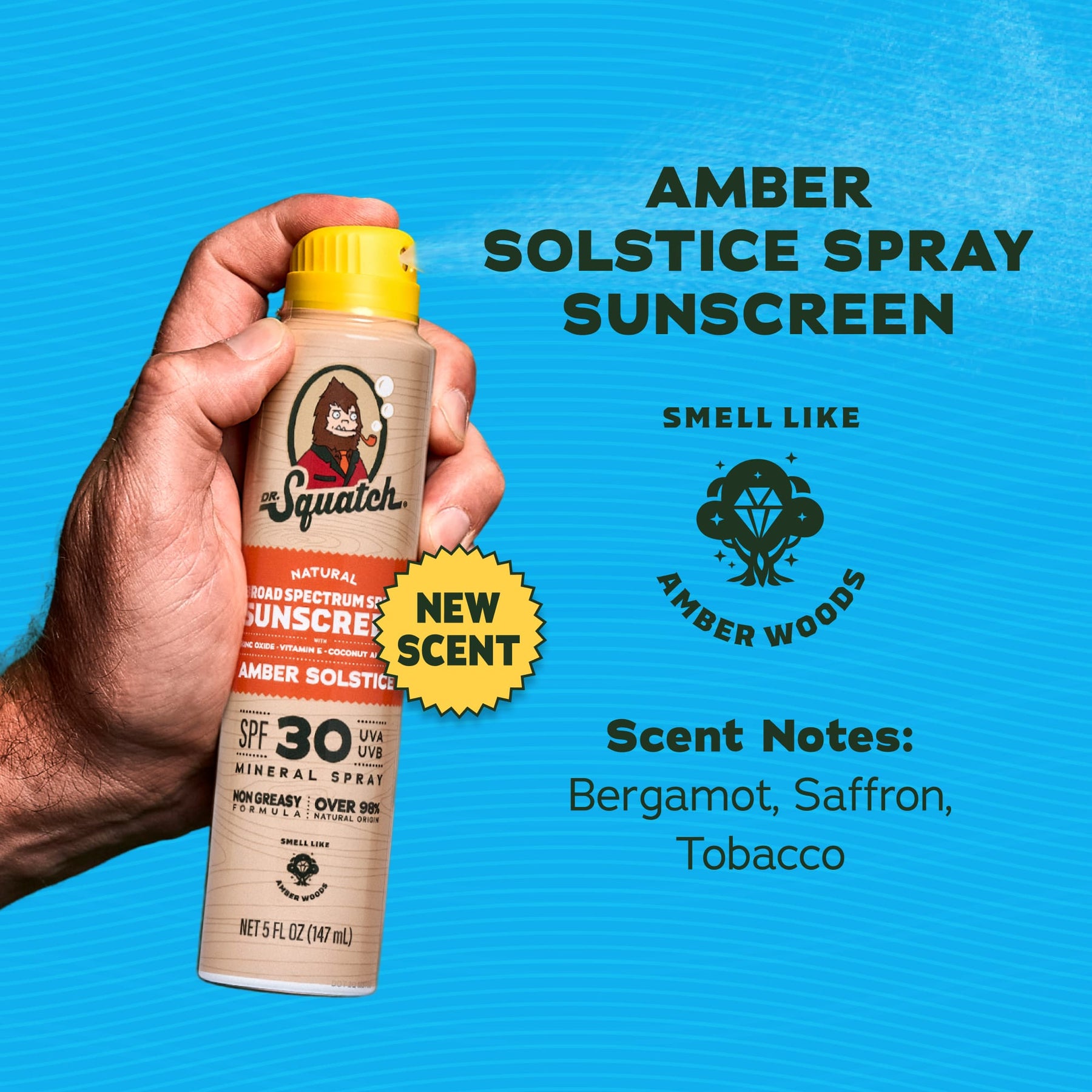 2-Pack Sunscreen + Manteen Canteen F2